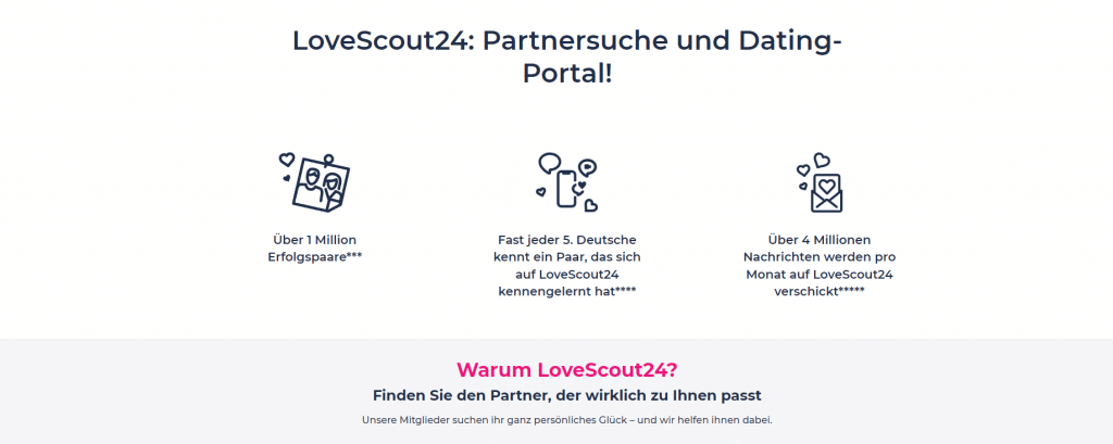 LoveScout24 Kosten Login